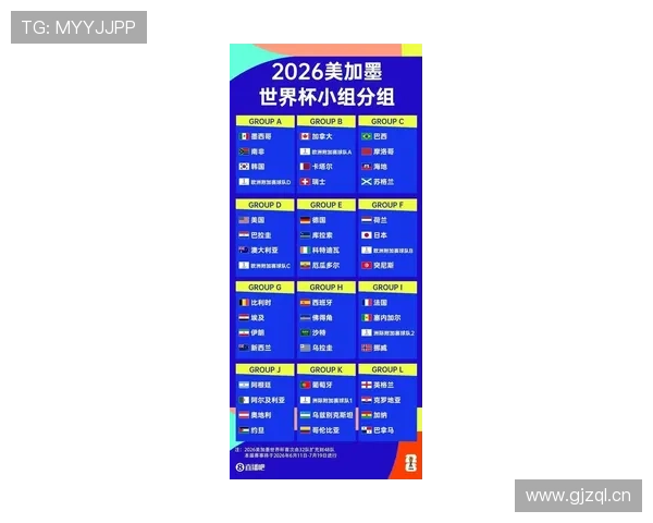 2026世界杯小组赛淘汰球队汇总：哪些队伍告别赛场