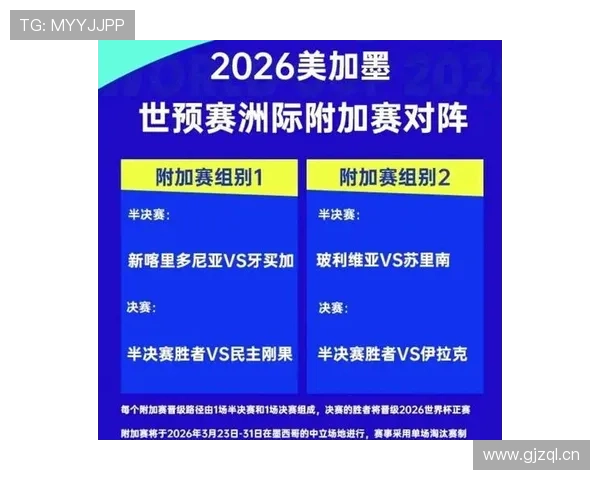 2026世界杯强队晋级盘点:多支热门球队进入淘汰赛 2026世界杯强队晋级盘点:多支热门球队进入淘汰赛